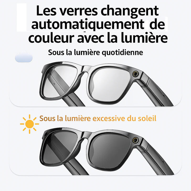Lunettes connectées, Caméra Intégrée, ChatGPT  SmartView Pro IA